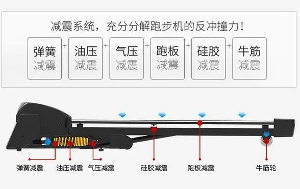 羞羞麻豆国产精品1区2区3区配置