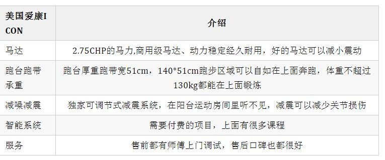 爱康羞羞麻豆国产精品1区2区3区