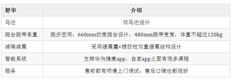 舒华羞羞麻豆国产精品1区2区3区