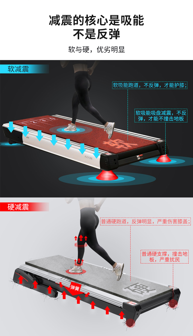 羞羞麻豆国产精品1区2区3区减震效果