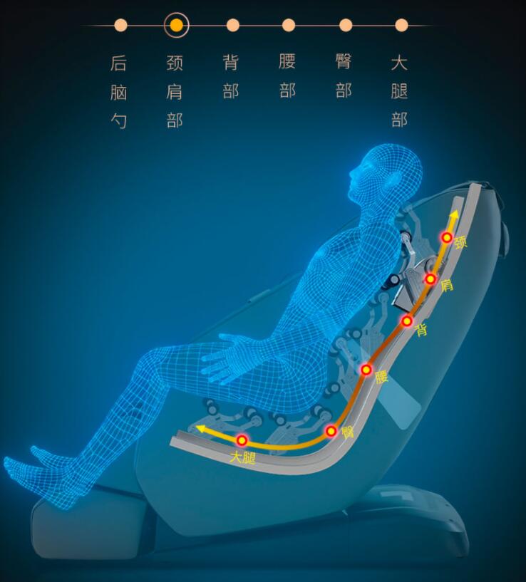 麻豆视频免费入口导轨